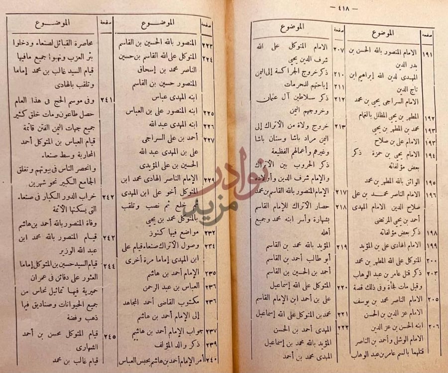فهرس كتاب تاريخ اليمن او فرجة الهموم والحزن في حوادث و تاريخ
