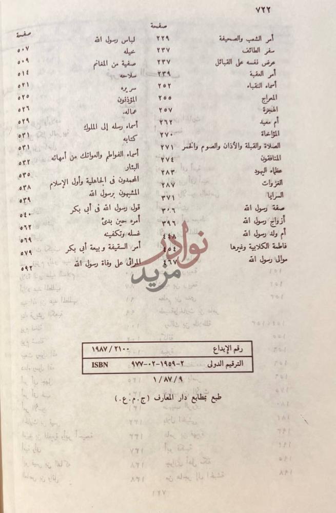 بيانات نشر كتاب انساب الاشراف رقم الإيداع