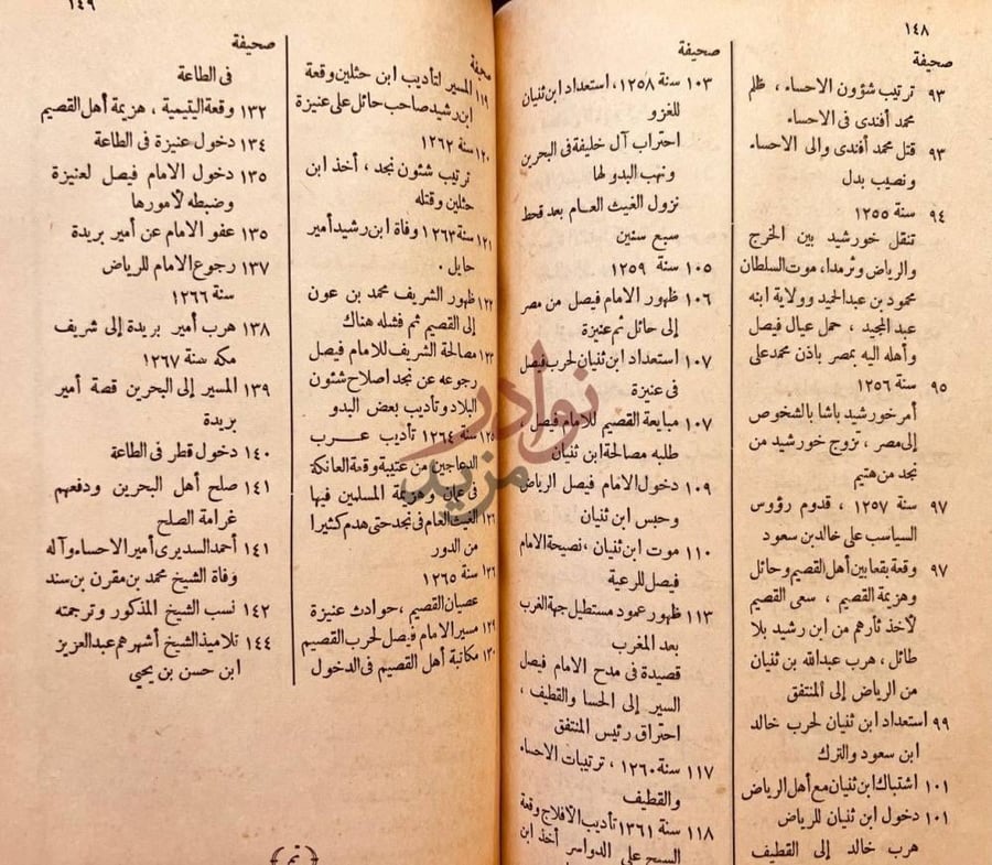 فهرس كتاب عنوان المجد في تاريخ نجد فهرست