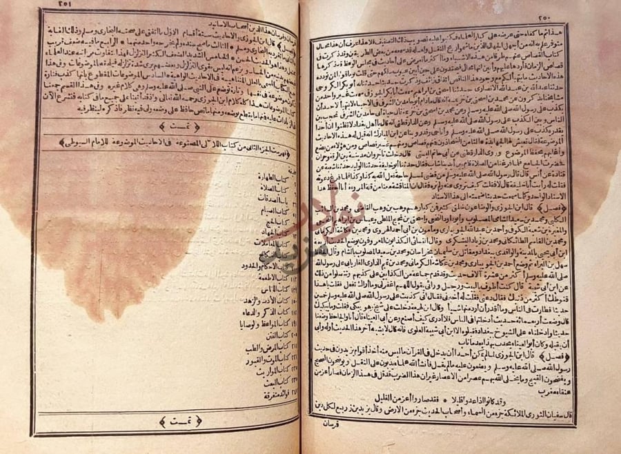 فهرس كتاب اللالى المصنوعة في الاحاديث الموضوعه