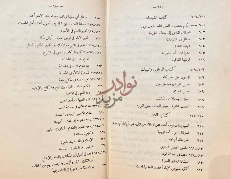 فهرس كتاب مختصر الفتاوى المصرية شيخ الاسلام الامام ابن تيمية