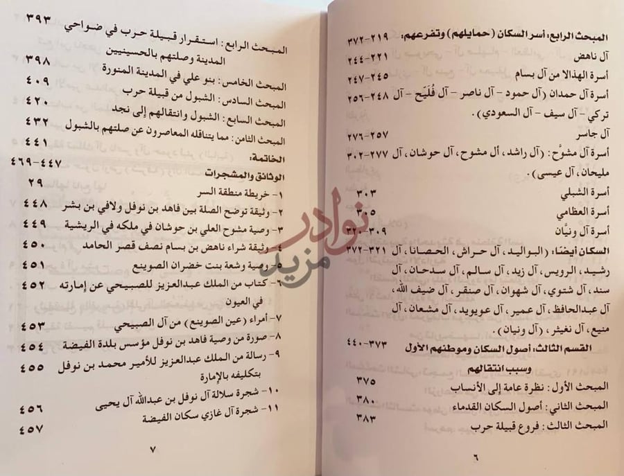 فهرس كتاب بلدة البرود موقعا وتاريخا وسكانا
