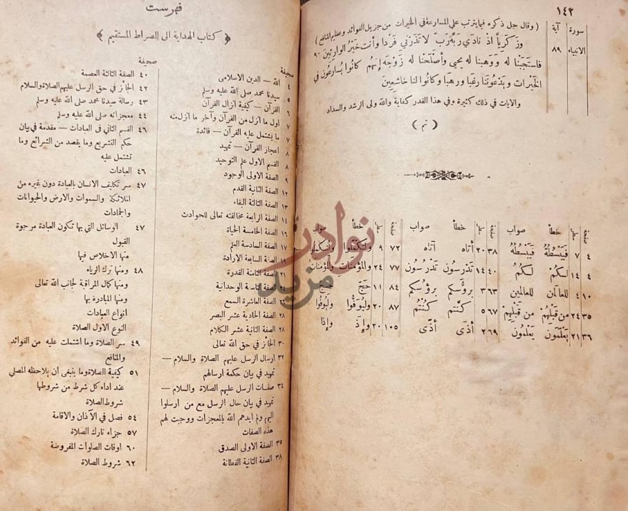 فهرس كتاب الهداية الي الصراط المستقيم فهرست كتاب الهداية