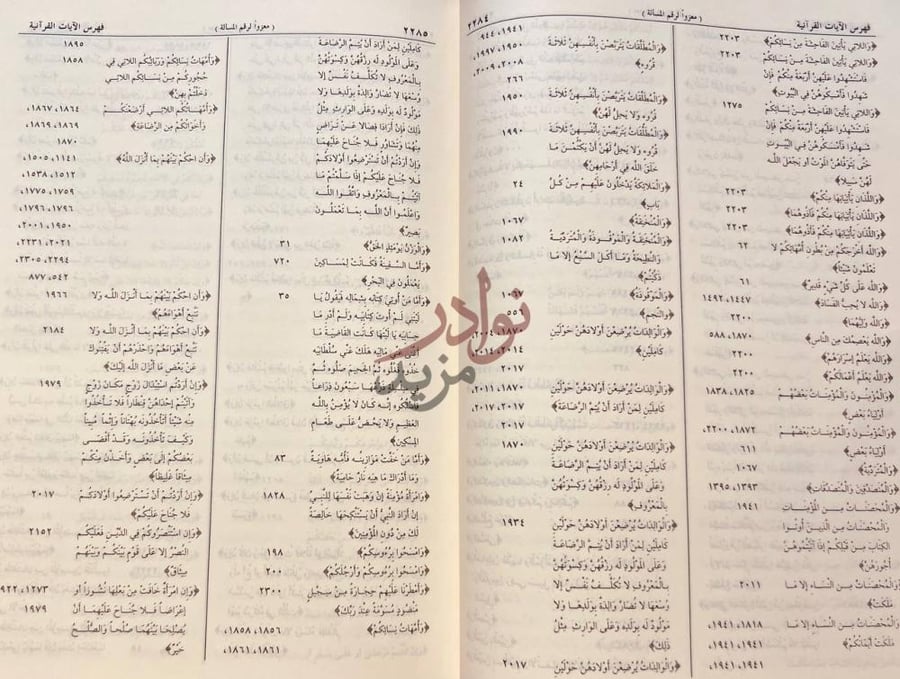 كشاف كتاب فهارس المحلى في شرح المجلى بالحجج والاثار