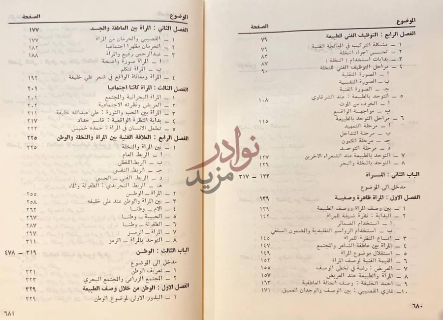 فهرس كتاب ماقالته النخلة للبحر الشعر المعاصر في البحرين