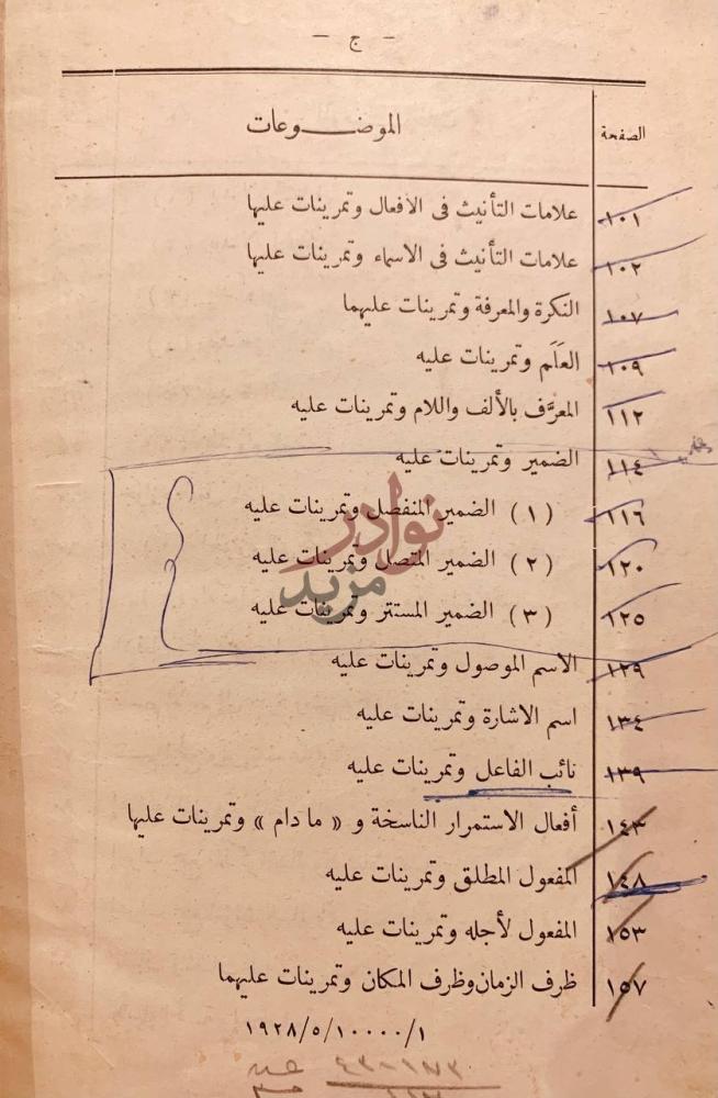 فهرس كتاب النحو الواضح في قواعد اللغة العربية للمدارس