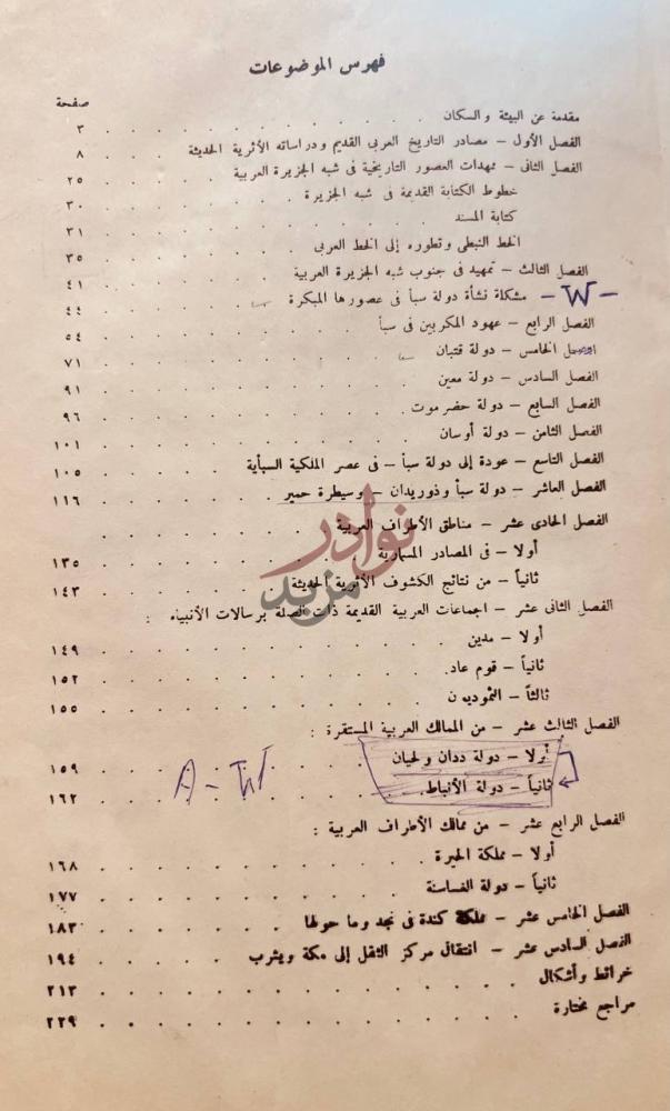 فهرس كتاب تاريخ شبه الجزيرة العربية في عصورها القديمة