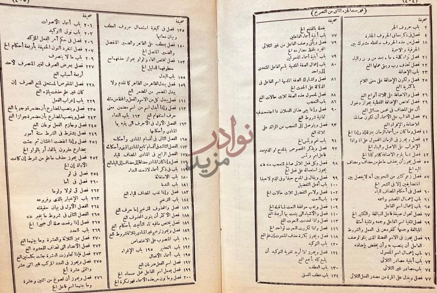 فهرس كتاب شرح التصريح على التوضيح على ألفية ابن مالك