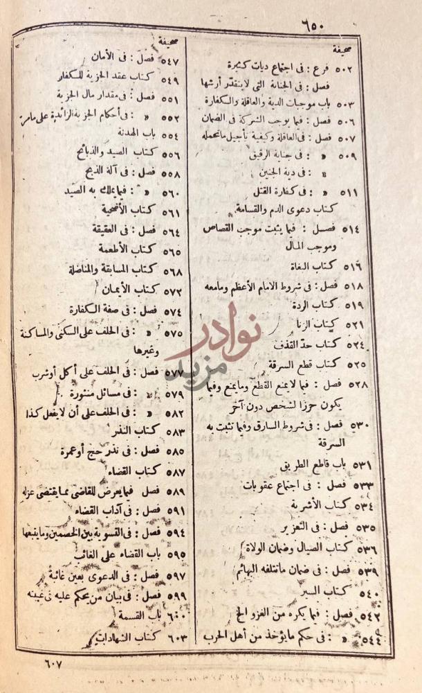 فهرس كتاب السراج الوهاج