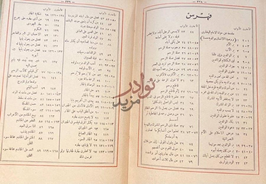 فهرس كتاب الادب المفرد فهرس