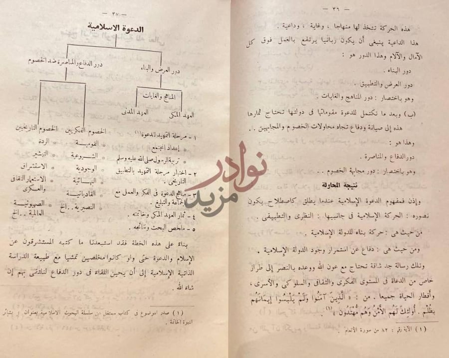 صفحة داخلية كتاب الدعوة الاسلامية في عهدها المكى مناهجها