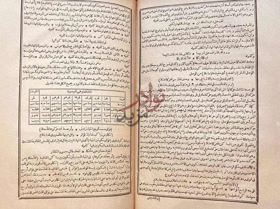 صفحة داخلية كتاب شرح الصبان على منظومته في علم العروض