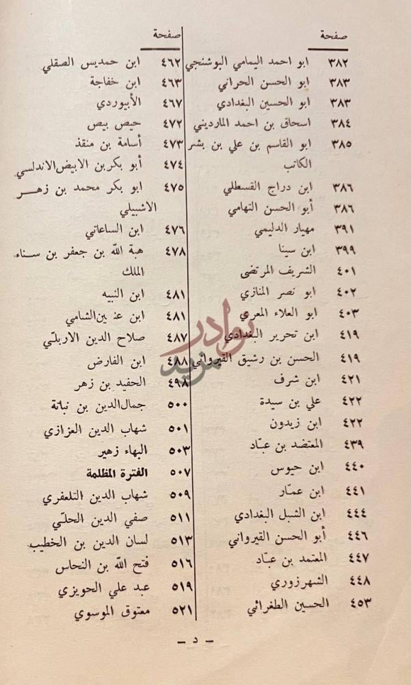 فهرس كتاب مختارات الكنعاني الفهرست