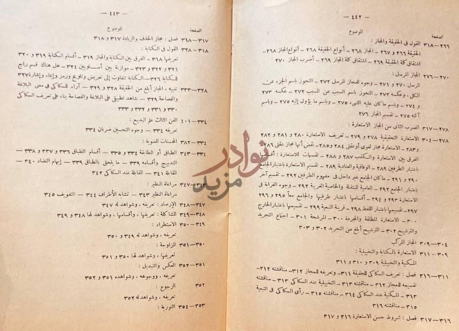فهرس كتاب الايضاح في علوم البلاغة فهرست الموضوعات