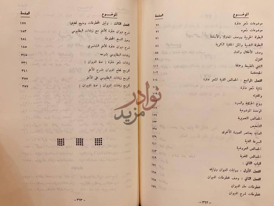 فهرس كتاب ديوان عنترة تحقيق ودراسة فهرس الموضوعات