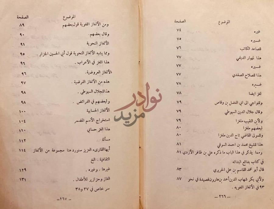 فهرس كتاب الممتاز من الاحاجي والالغاز من عربي فصيح وشعبي