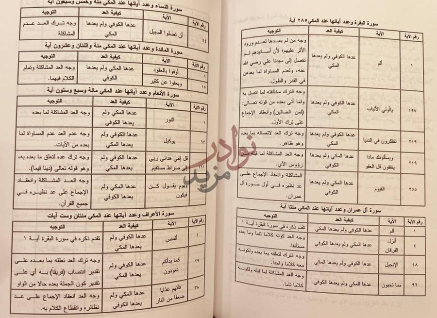 صفحة داخلية كتاب قراءة الامام ابن كثير المكي