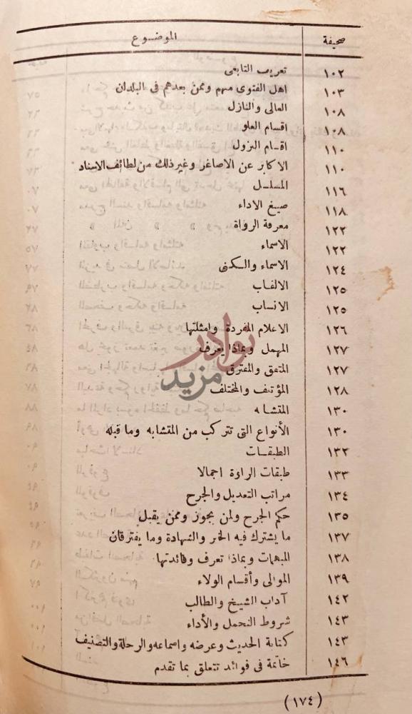 فهرس كتاب دليل ارباب الفلاح لتحقيق فن الاصطلاح