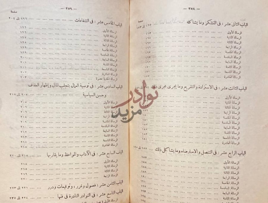 فهرس كتاب رسائل الصاحب بن عباد فهرس الموضوعات