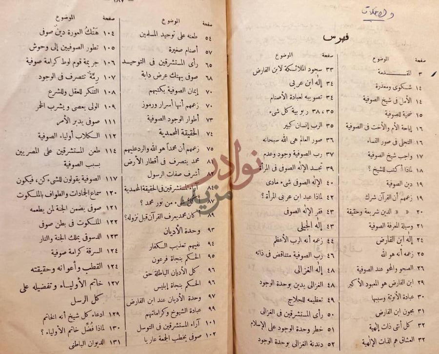 فهرس كتاب هذه هي الصوفية فهرس