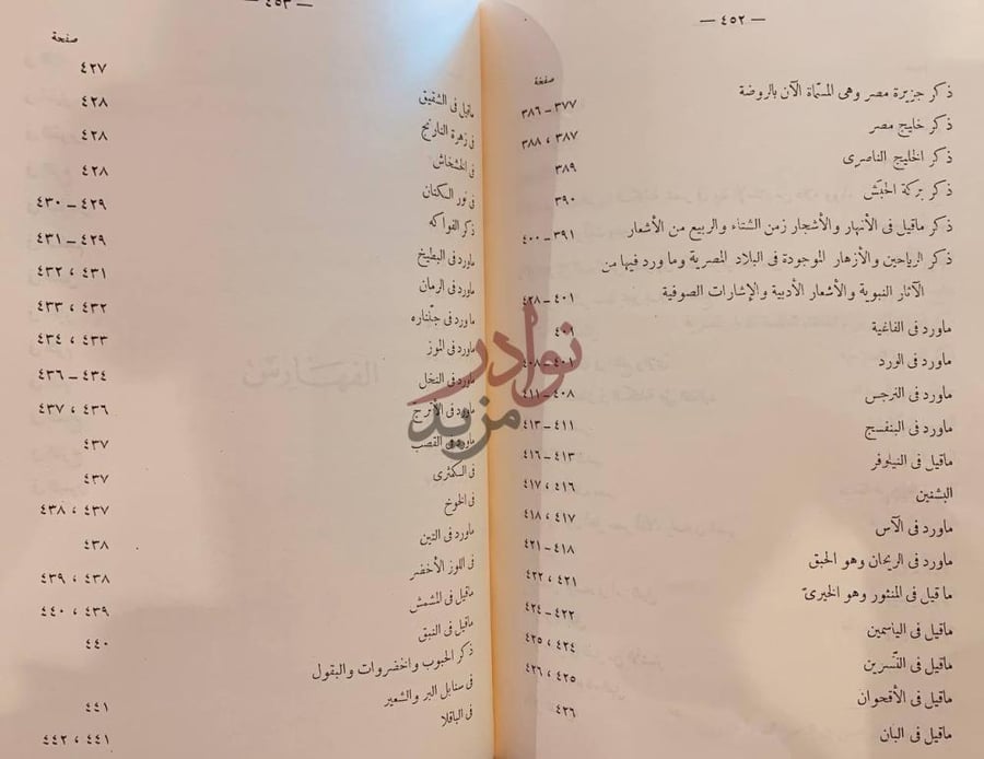 فهرس كتاب حسن المحاضرة في تاريخ مصر والقاهرة الفهرس