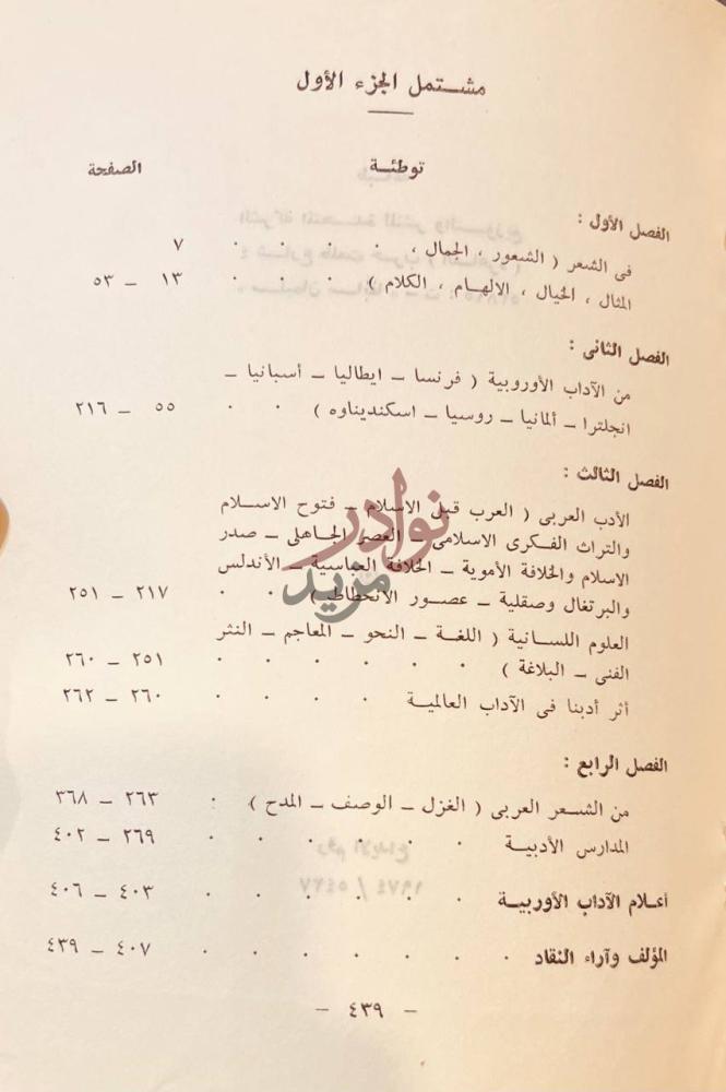 فهرس كتاب من الادب المقارن مستمل الجزء الأول