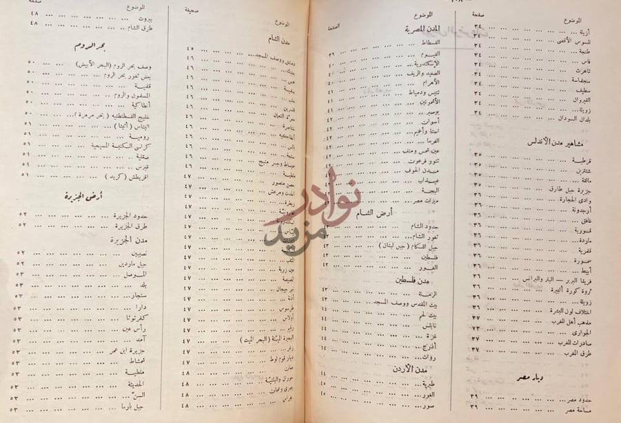فهرس كتاب المسالك والممالك قائمة المحتويات