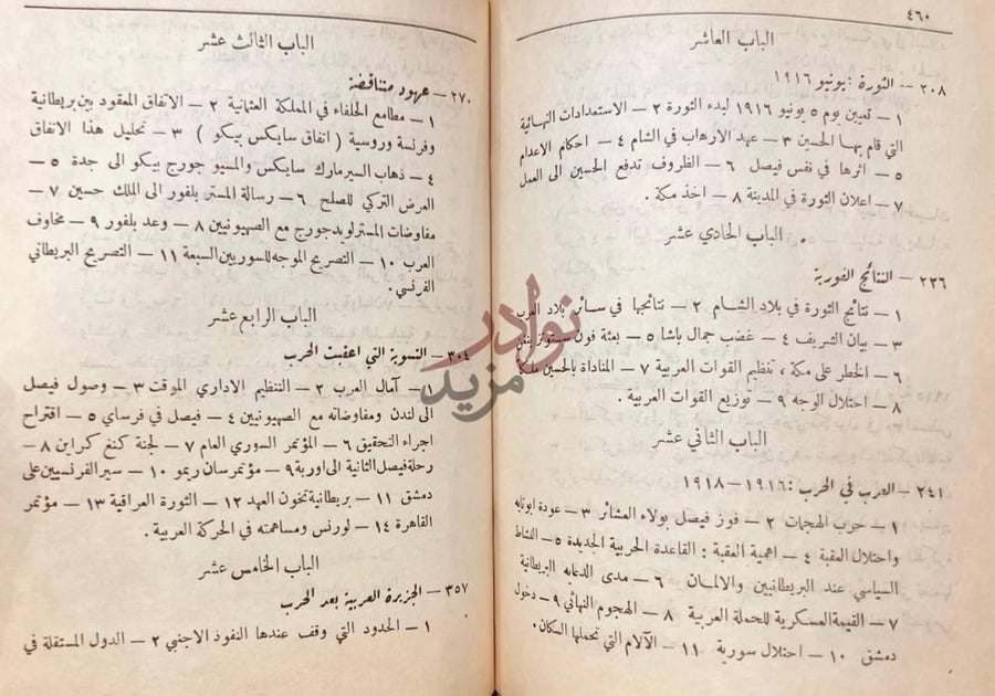 فهرس كتاب يقظة العرب