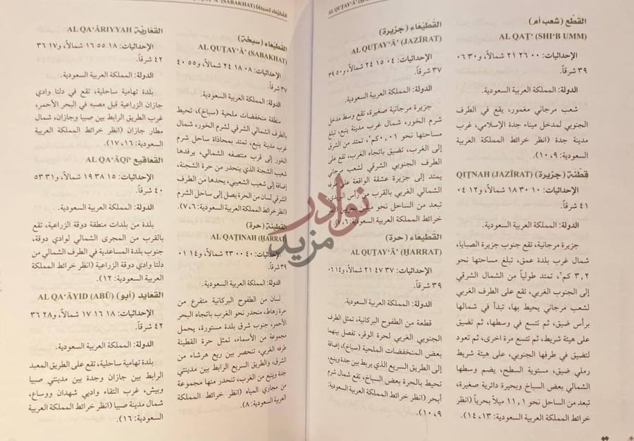 صفحة داخلية كتاب معجم الاماكن الجغرافية في البحر الاحمر