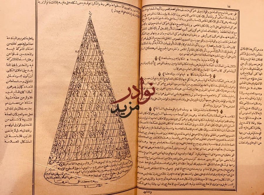 سوانح التوجهات على نظم الموجهات-عبدالله وافي