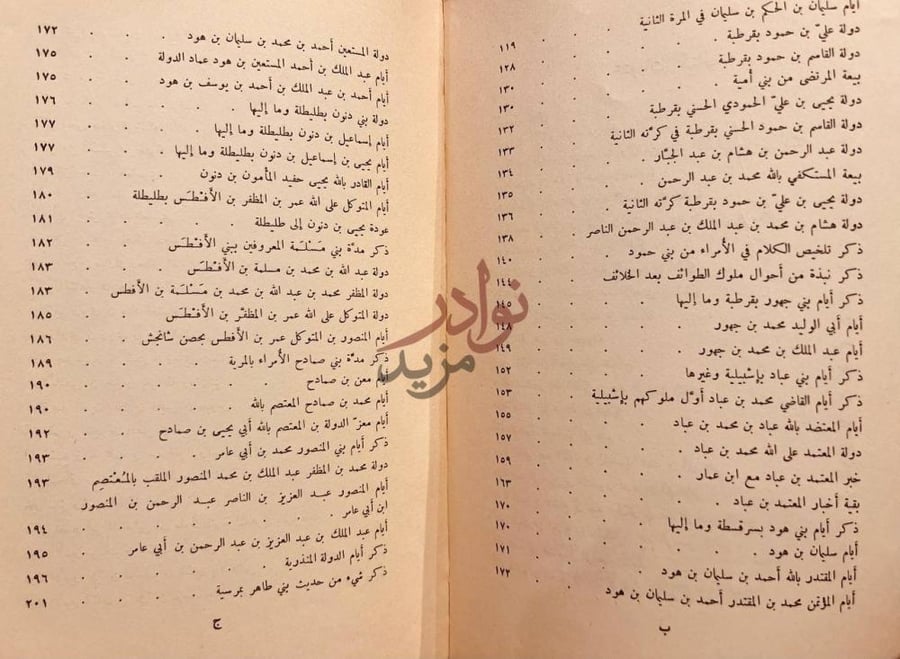 فهرس كتاب تاريخ اسبانية الاسلامية او اعمال الاعلام في من بويع