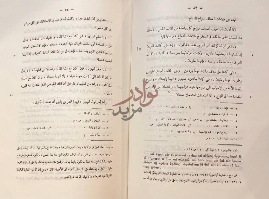 صفحة داخلية كتاب جالينوس الصناعة الصغيرة