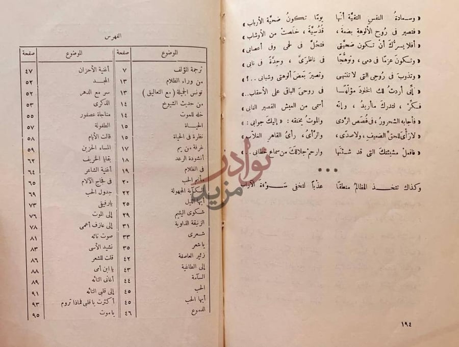 فهرس كتاب اغاني الحياة الفهرس