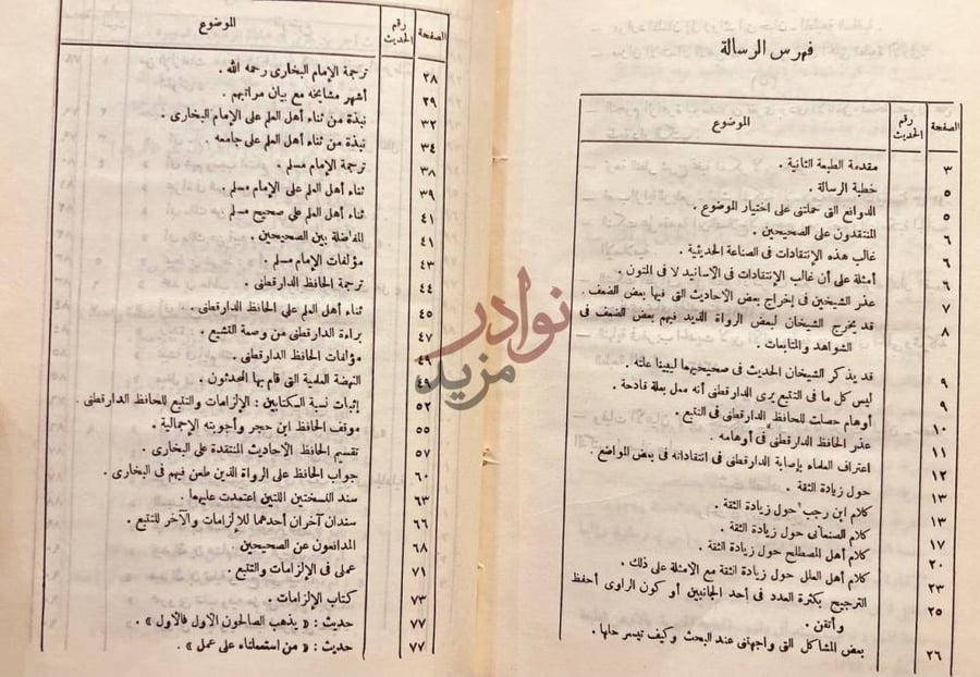 فهرس كتاب الالزامات والتتبع فهرس الرسالة