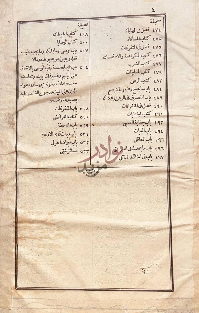 فهرس كتاب عدة ارباب الفتوى في مذهب ابى حنيفة النعمان