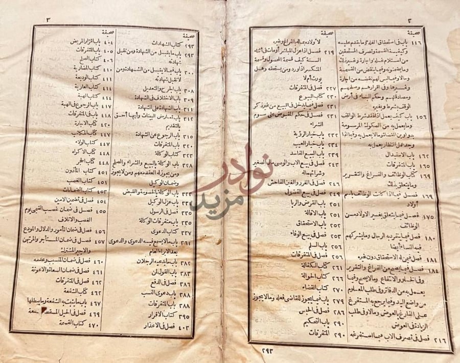 فهرس كتاب عدة ارباب الفتوى في مذهب ابى حنيفة النعمان