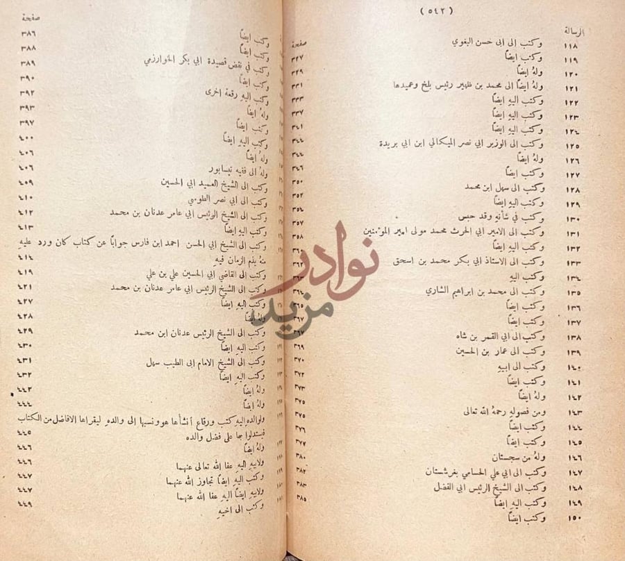 فهرس كتاب كشف المعاني والبيان عن رسائل بديع الزمان