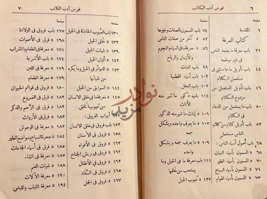 فهرس كتاب ادب الكاتب فهرس أدب الكاتب