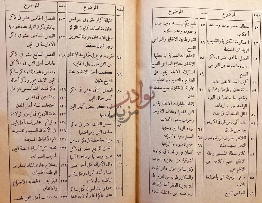 فهرس كتاب تاريخ اليمن او فرجة الهموم والحزن في حوادث و تاريخ