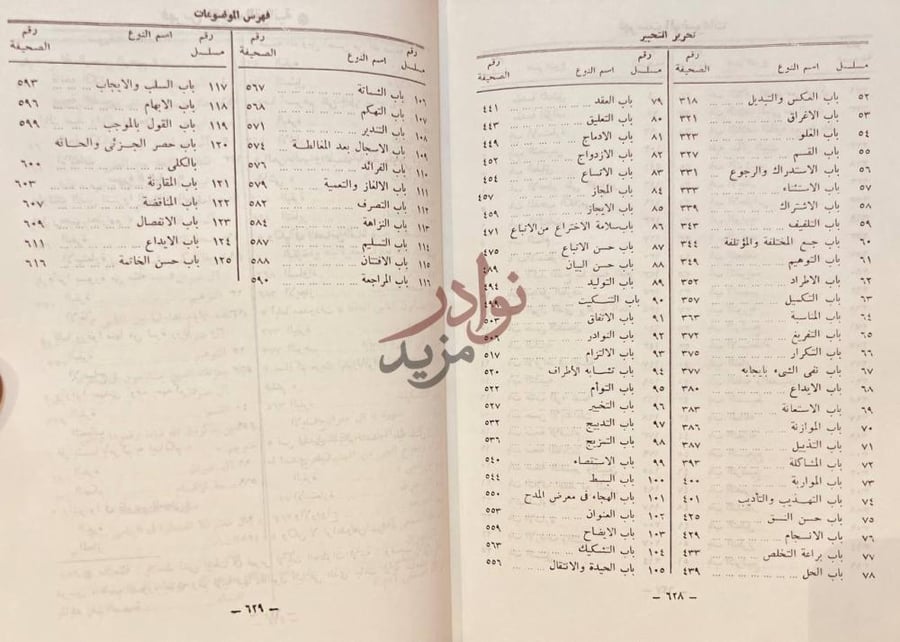 فهرس كتاب تحرير التحبير في صناعة الشعر والنثر وبيان اعجاز