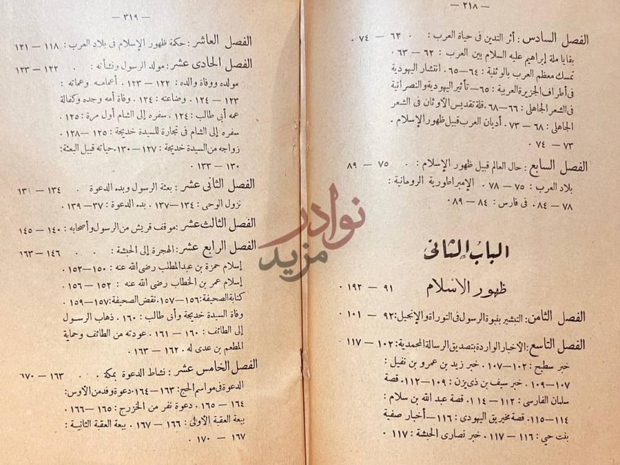 فهرس كتاب الاسلام ظهوره وانتشاره في العالم الباب الثاني
