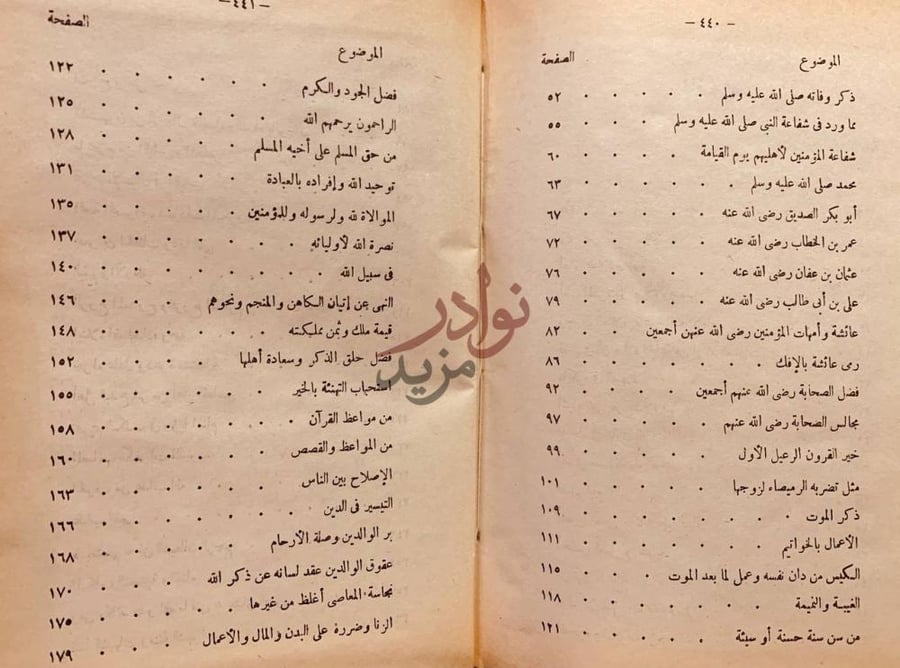فهرس كتاب هدية الواعظين وتذكرت السامعين الموضوع الصفحة