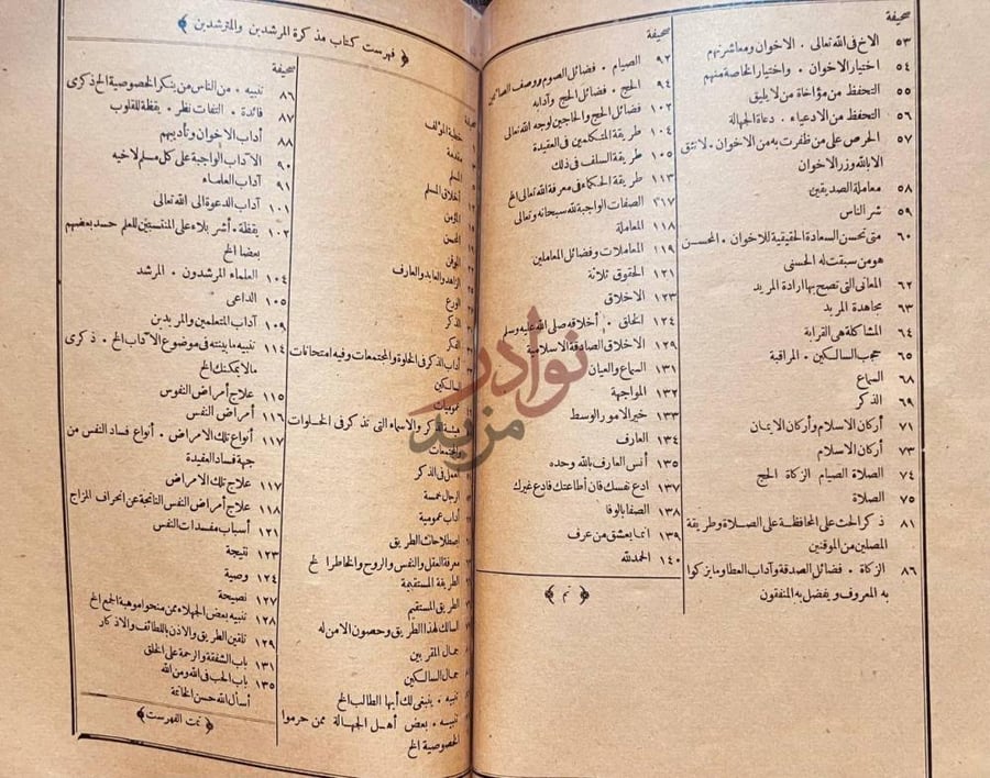 فهرس كتاب معارج المقربين الفهرس
