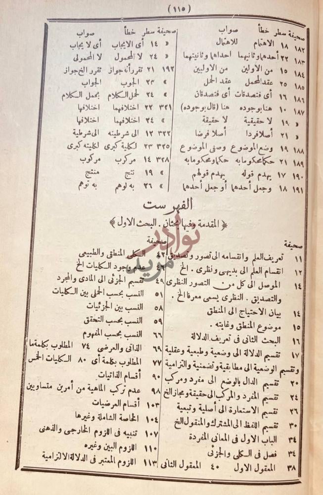 كشاف كتاب البرهان لافضل المتاخرين الفهرست