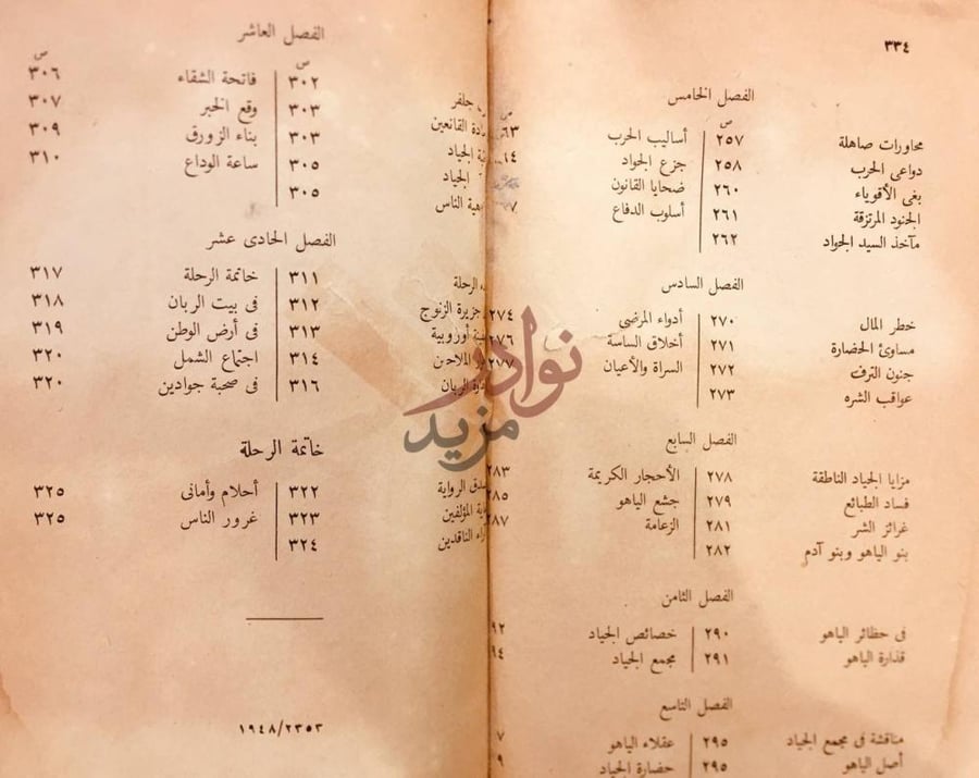 فهرس كتاب جلفر في بلاد الاقزام فهرس المحتويات