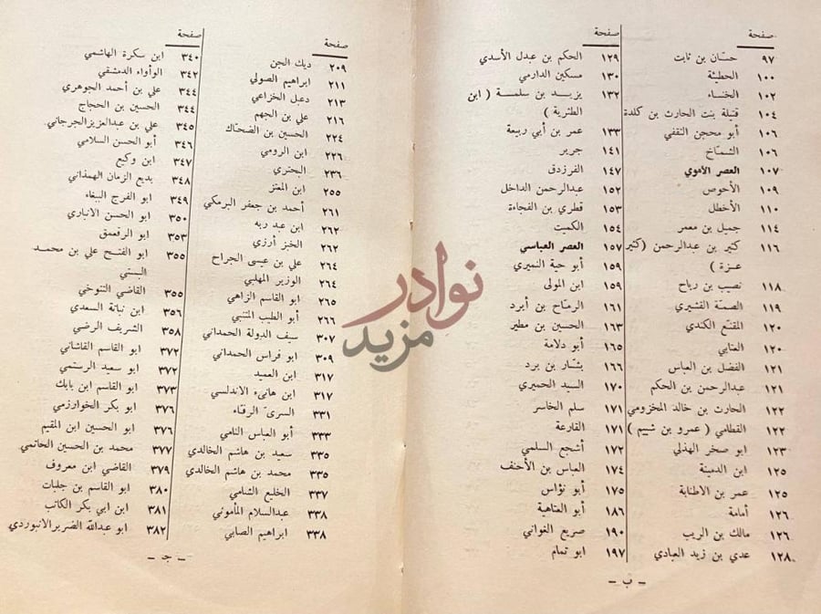 فهرس كتاب مختارات الكنعاني الفهرست