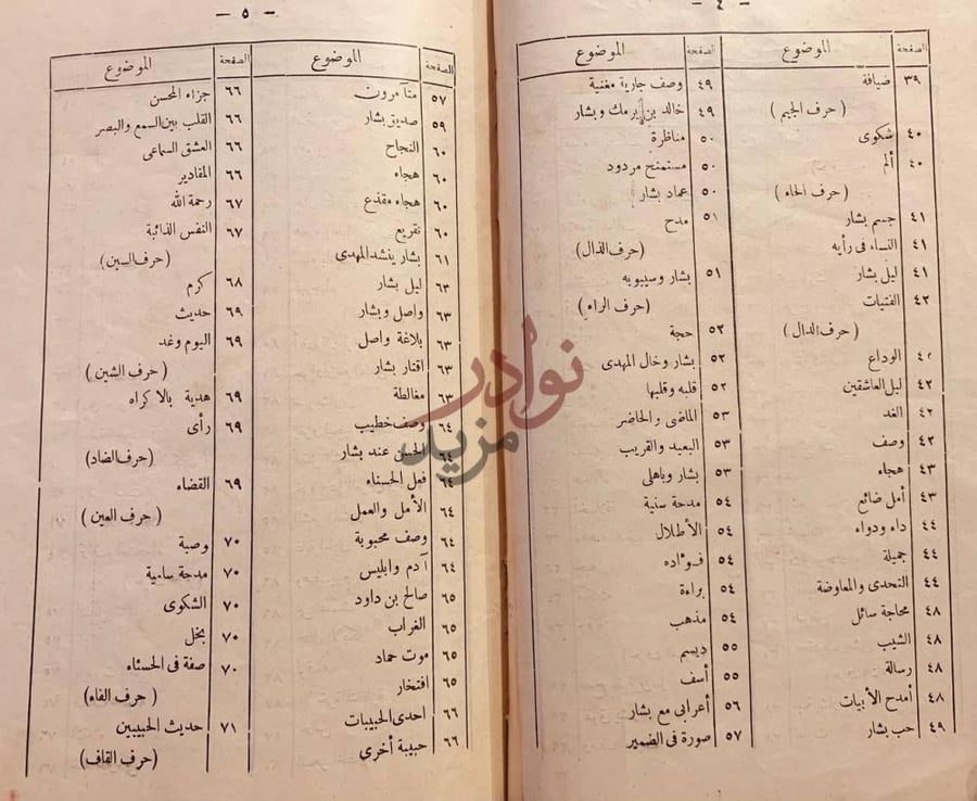 فهرس كتاب بشار بن برد شعره واخباره
