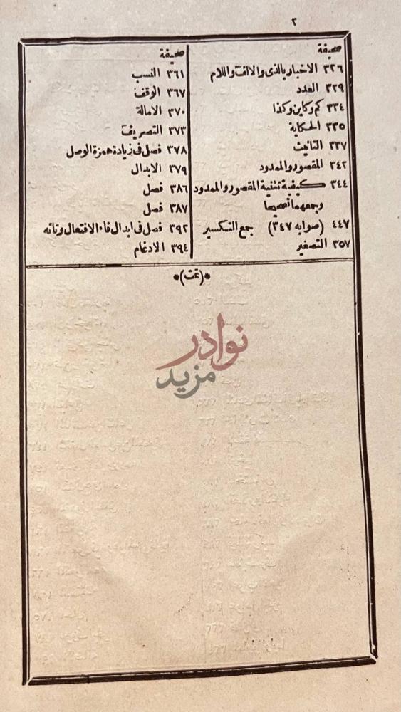 فهرس كتاب حاشية السجاعي على شرح ابن عقيل على متن الالفيه ابن
