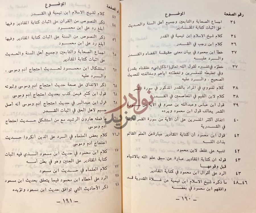 فهرس كتاب فتح المعبود في الرد على ابن محمود