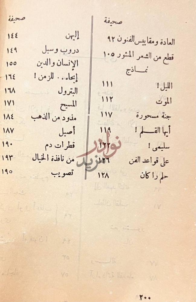فهرس كتاب رؤى ايولون المحتويات